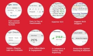 Digital Marketing EIIM